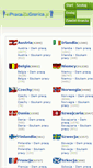 Mobile Screenshot of epracazagranica.pl